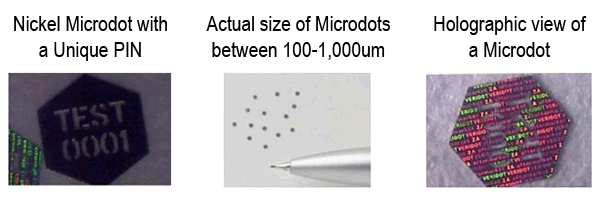 microdots